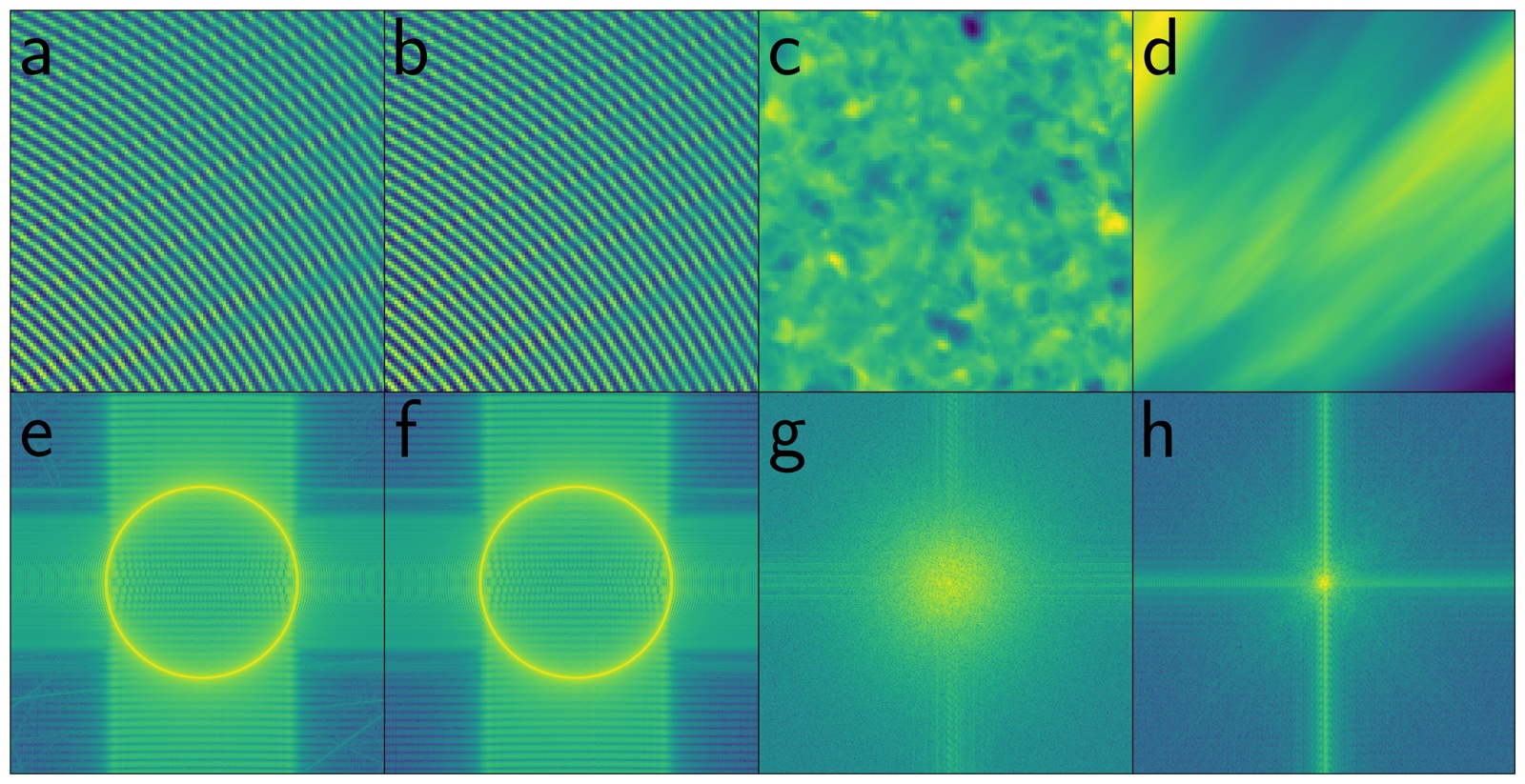 Figure from “Model-based learning for multi-antenna multi-frequency location-to-channel mapping”